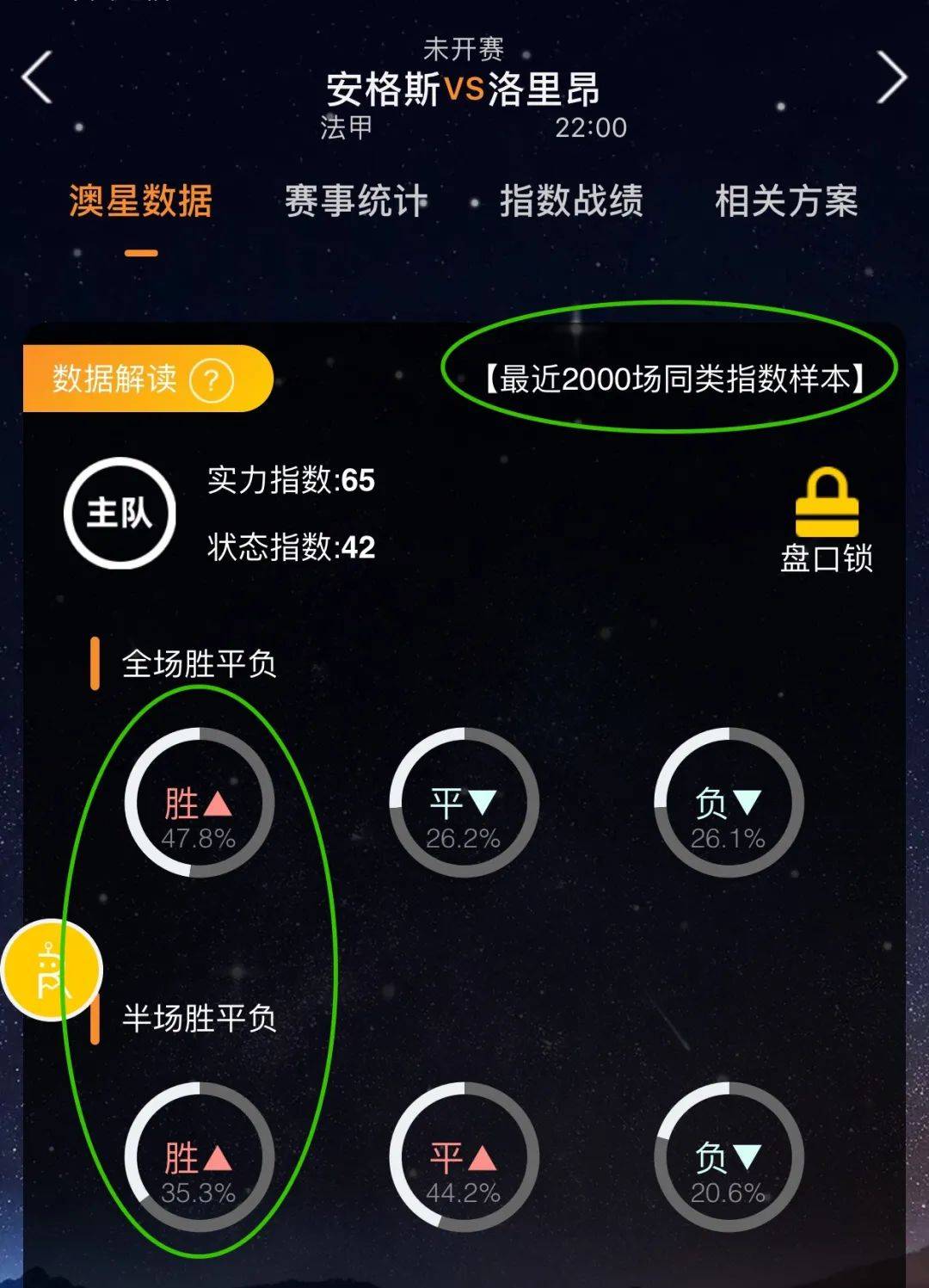 王之